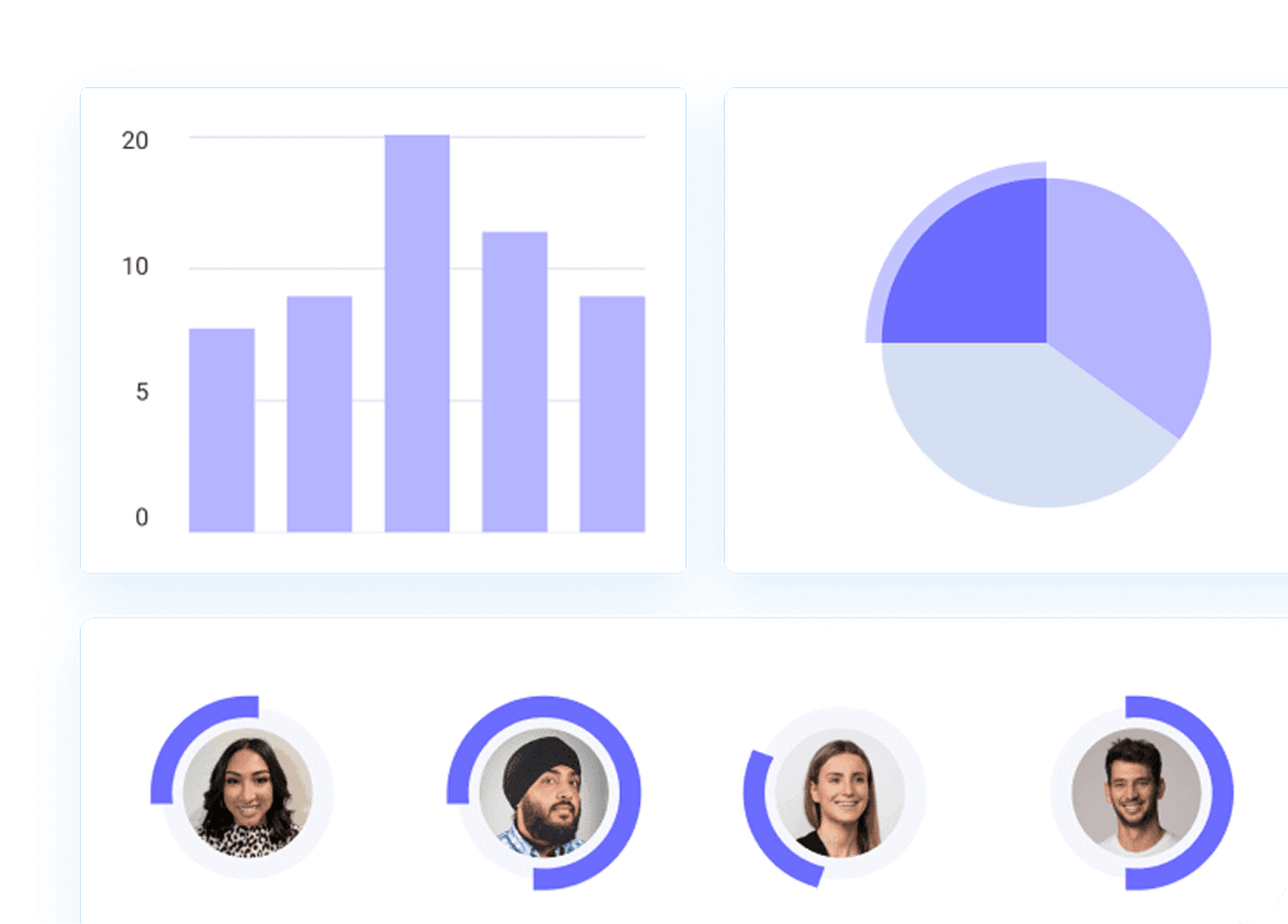 Analytics Dashboard